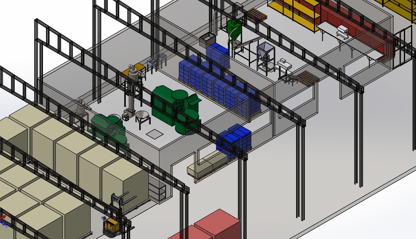 Tipos de layout industrial para una planta alimentaria